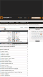 Mobile Screenshot of es.soccerway.com